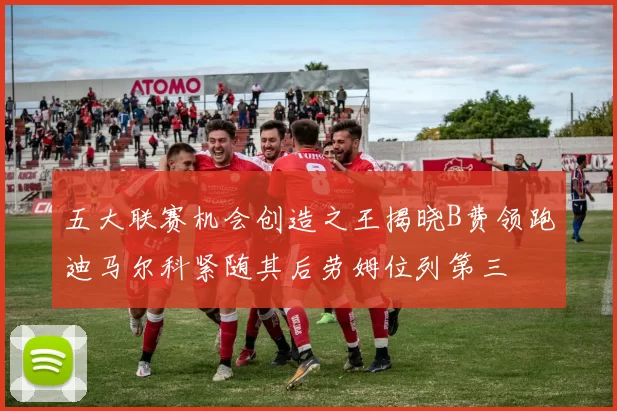 五大联赛机会创造之王揭晓B费领跑迪马尔科紧随其后劳姆位列第三
